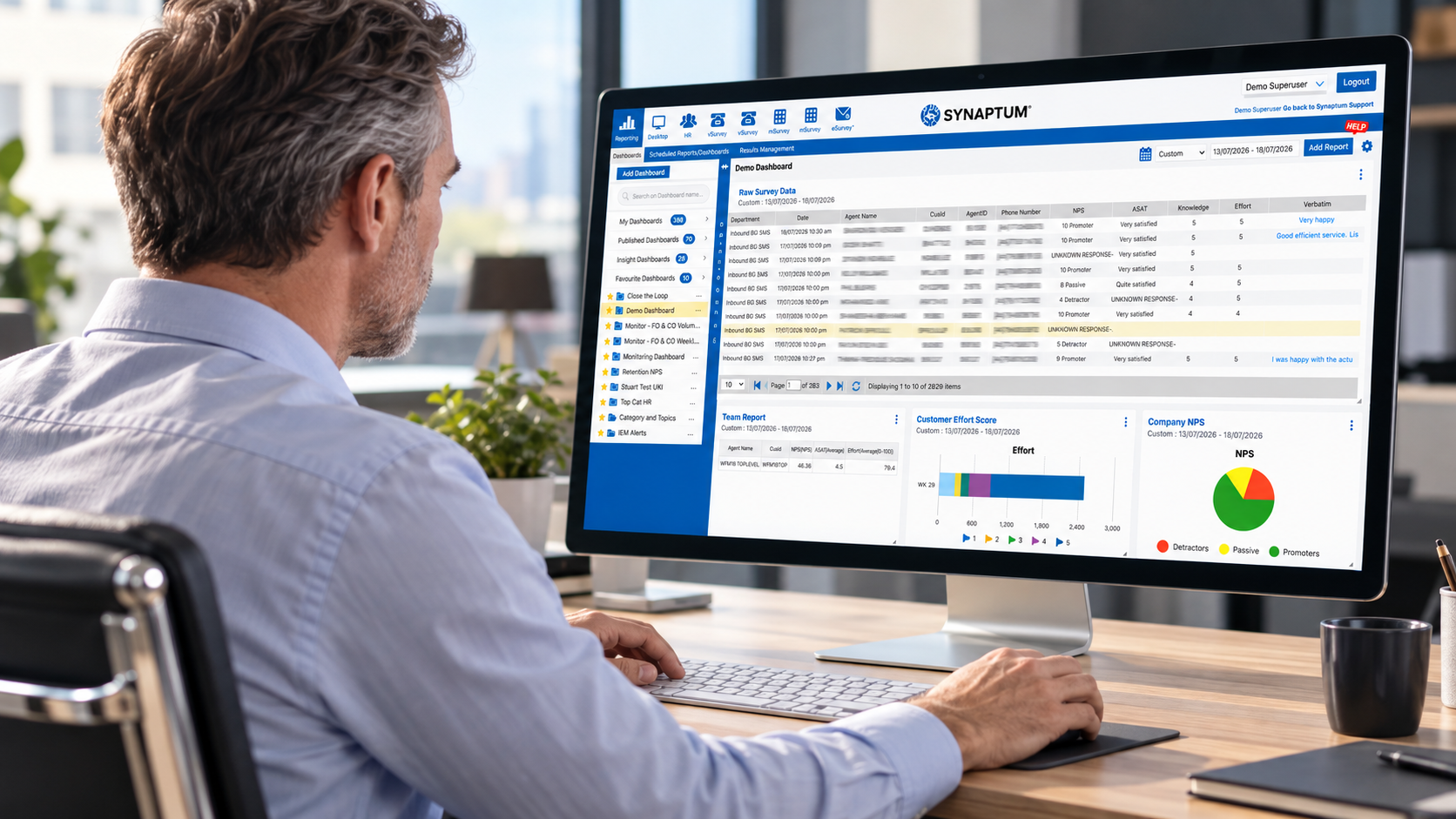 Synaptum analytics workstation overview